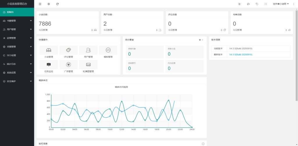 图片[2]-PTCMS小说源码完美运营版/带wap手机版完整会员中心